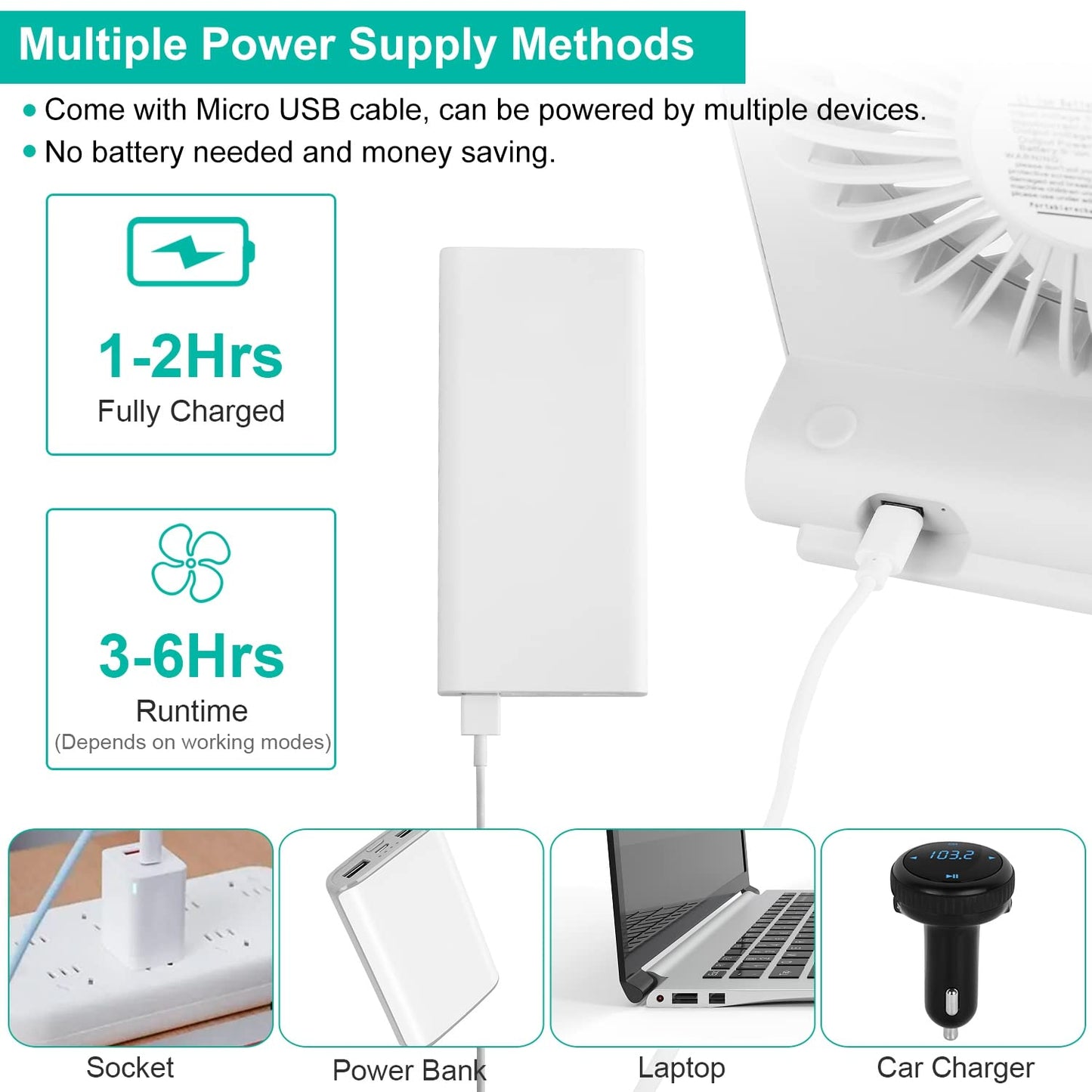 KOCASO 3 Speed Office Air Circulator Fan, 6.58in Desk Fan with 5 Blades, USB Rechargeable Fan, White