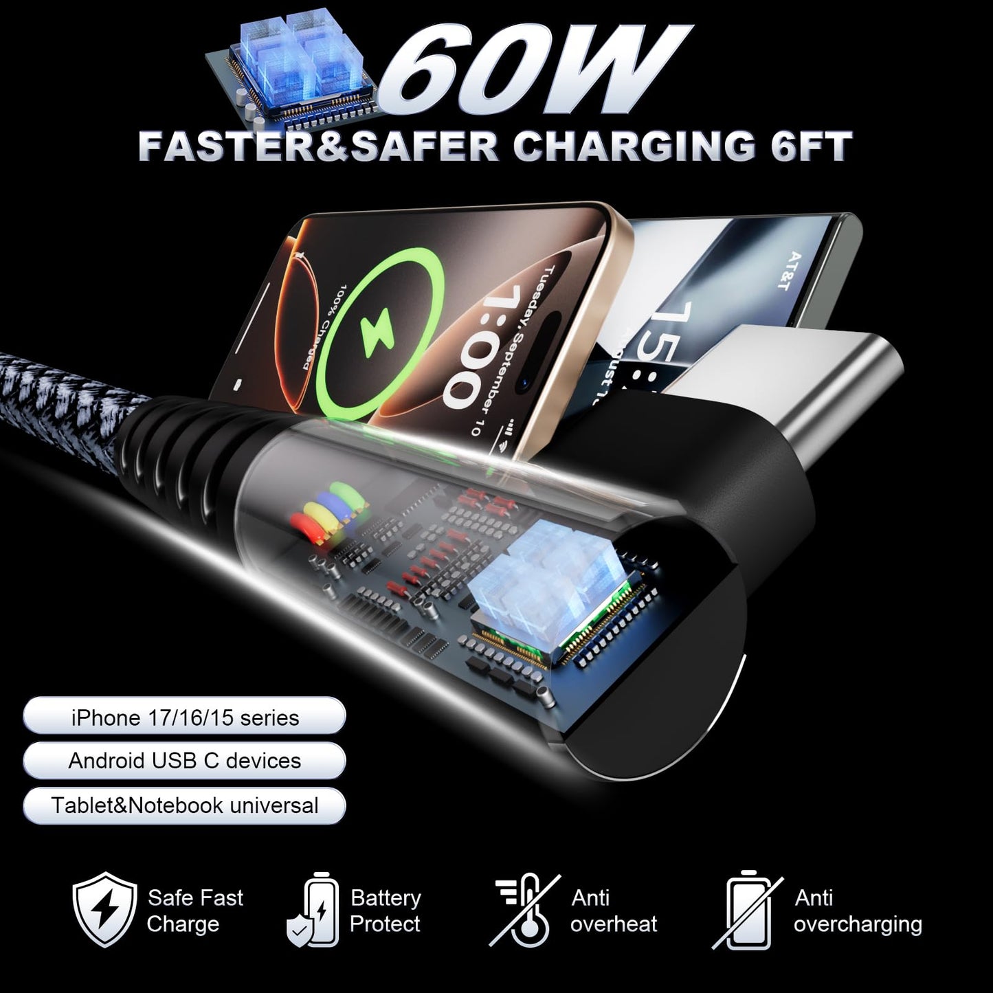 CarPlay Cable USB C to USB C Cable 60W Nylon Braided 2Pack 6FT for iPhone 17/16/15 Pro Max/Plus/17 Air Cord,USB C Cable for iPad Air/Pro/MacBook USBC