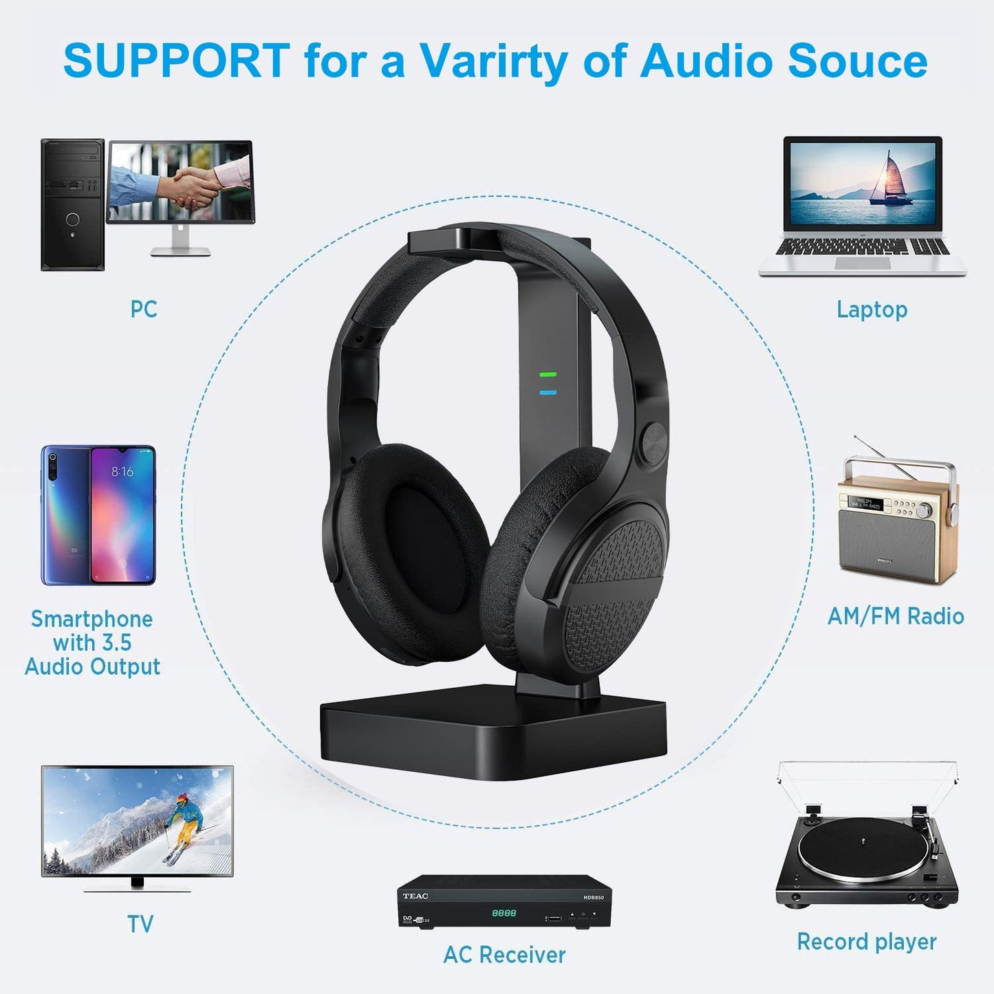 ANSTEN Wireless Headphones for TV Watching with Digital Optical RCA 2.4 GHz RF Transmitter Charging Dock, Over Ear Headset with 3 Audio Modes, 197 FT…