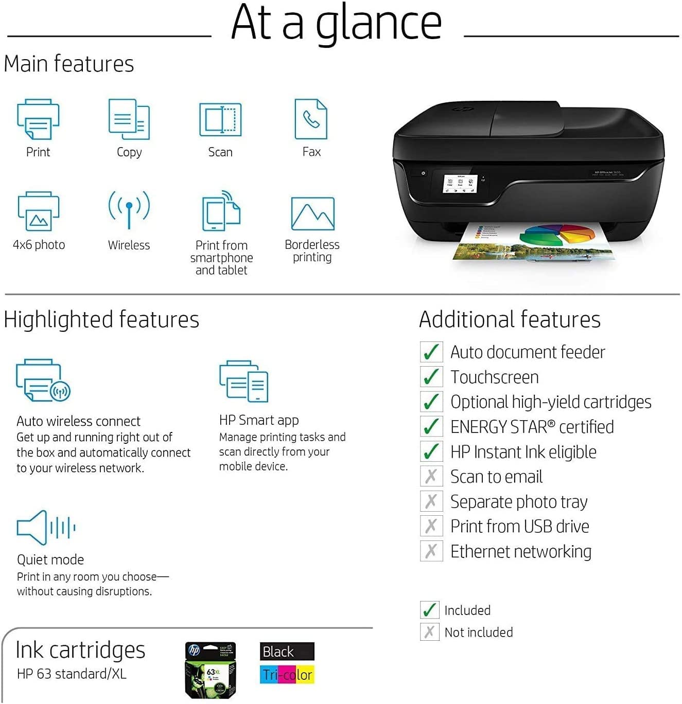 HP OfficeJet 3830 All-in-One Wireless Printer/Copier/Scanner/Fax, Instant Ink, Compatible with Alexa with XPI USB Printer Cable (Renewed)