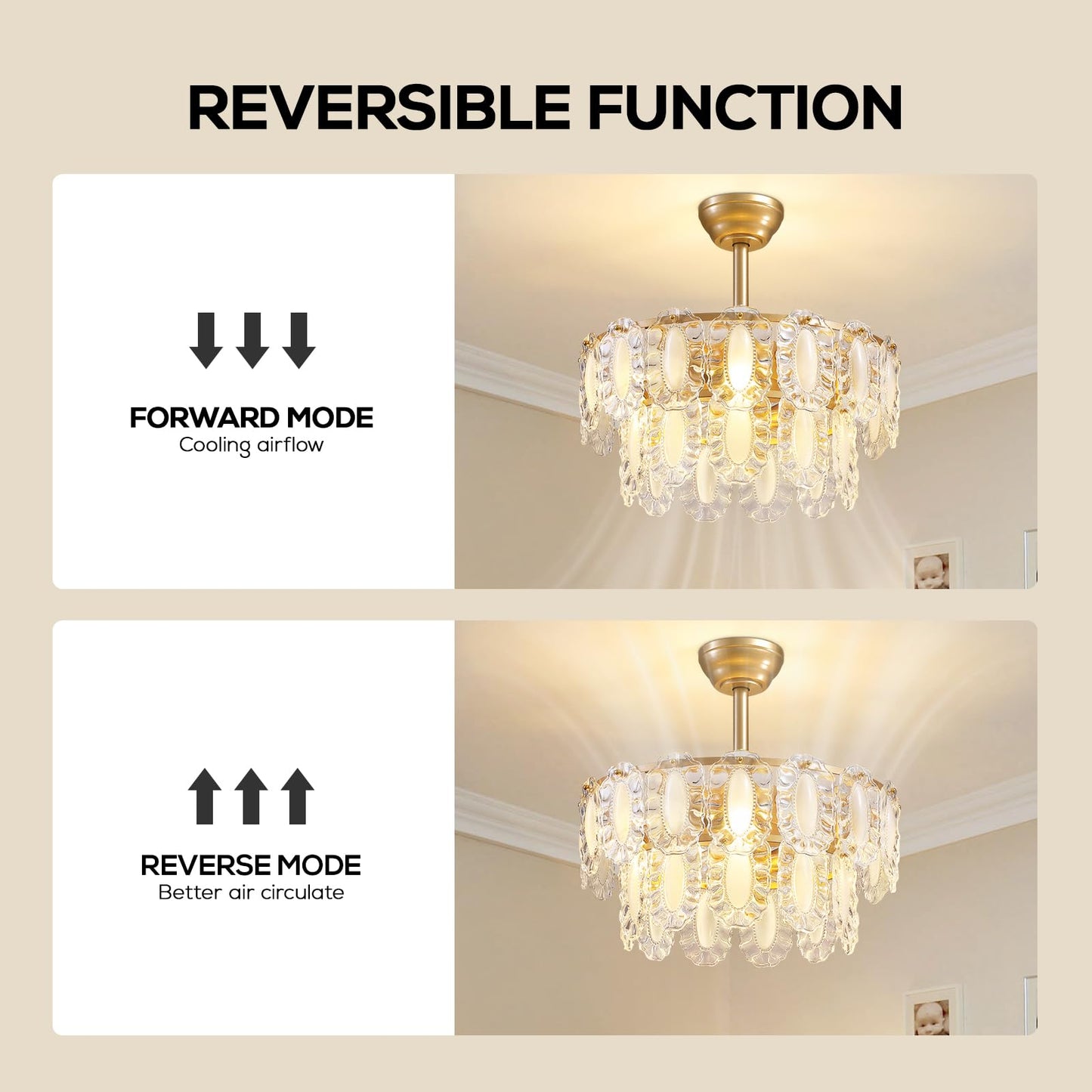 7PM 20" Gold Fandelier Ceiling Fan Light with Remote