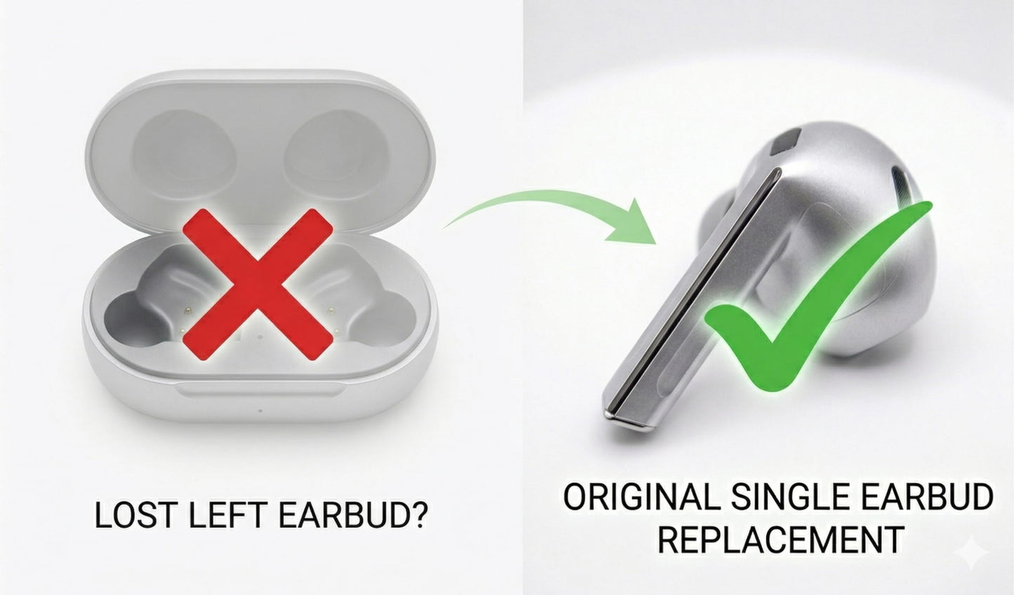 Single Left Ear Replacement for Samsung Galaxy Buds 3 True Wireless Earbuds, Lost Left Side Fix, Active Noise Cancelling, Clear Calls, Compatible