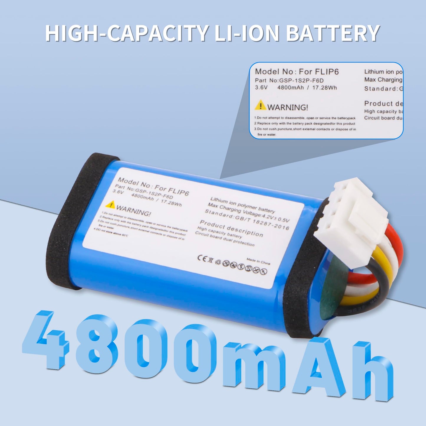 TZRONG 4800mAh GSP-1S2P-F6D Replacement Battery for JBL Flip 6 Waterproof Portable Bluetooth Speaker with Repair Tool Kits