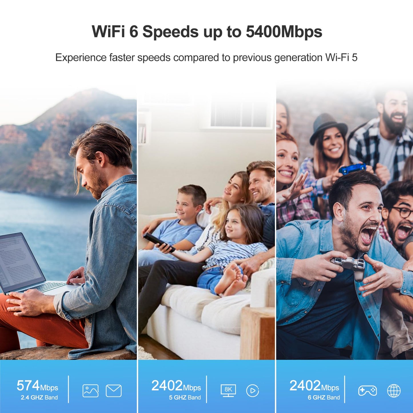 USB WiFi 6E Adapter?AX5400Mbps Tri Band 2.4GHz/ 5GHz/6GHz Wireless Network Adapter for PC?USB 3.0?Supports Windows 10/11, Black, WD-AXE5400F