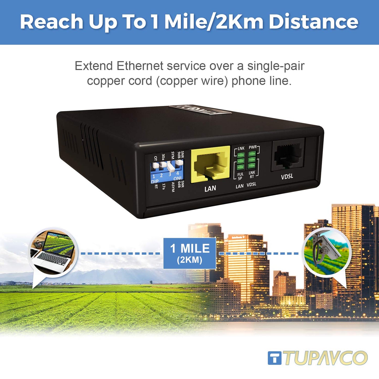 Ethernet Extender Kit - Network Cable Extension up to 7000ft (Plug & Play, Also Works with Phone Cable or Twisted Copper Wire) Tupavco TEX-100