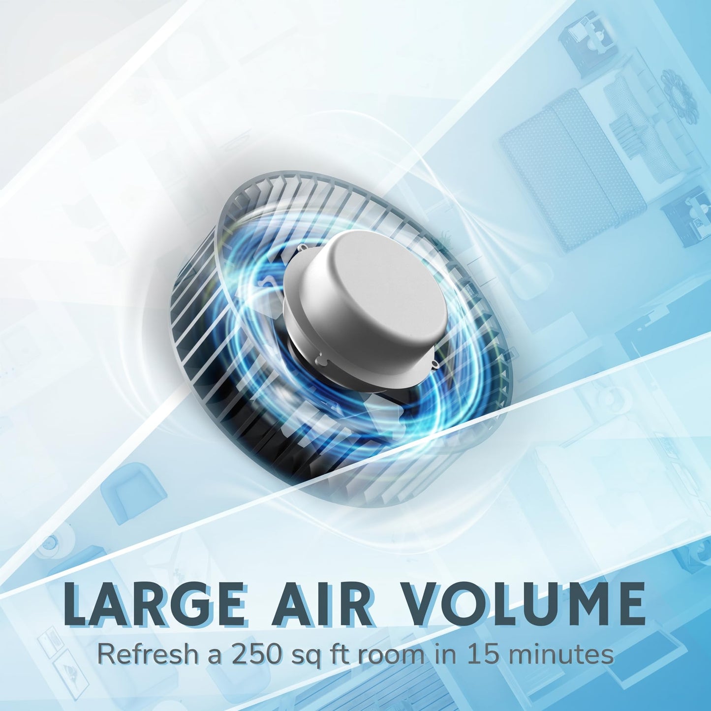 AIRTHEREAL APH260 Air Purifier, 3 Stage HEPA, 152 CFM, CARB ETL Certified