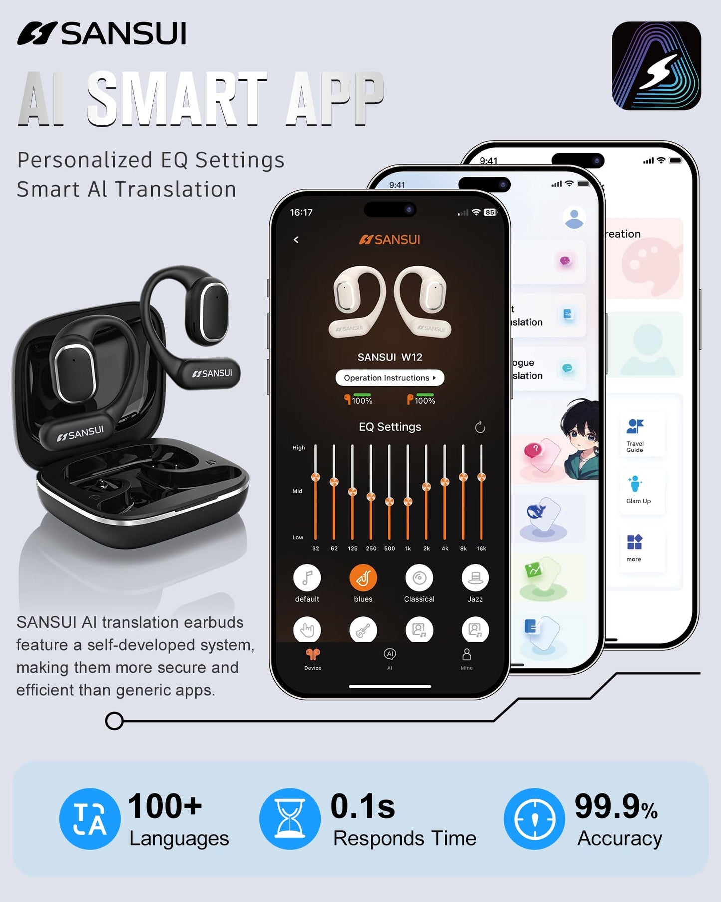 SANSUI W12 True Open Ear Earbuds, Lightweight Comfort Hang On Ear Wireless Headphones, 42H Play Bluetooth 6.0 Earphones with Bonus Real-Time AI