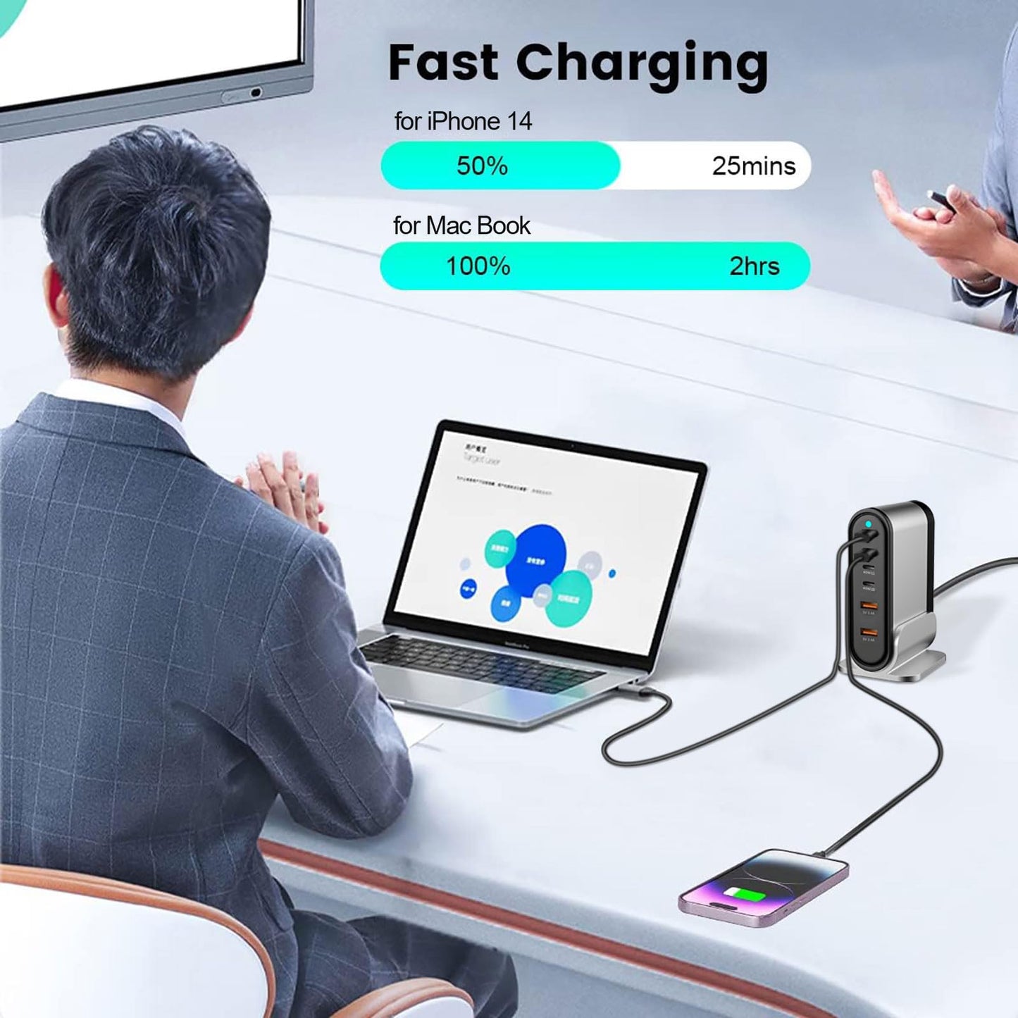 USB C Fast Charger : 6 Port Desktop Multiple Devices Power Adapter for Laptop MacBook Pro/Air, DELL, Tablet iPad Pro/Air, iPhone 16/15/14, Galaxy