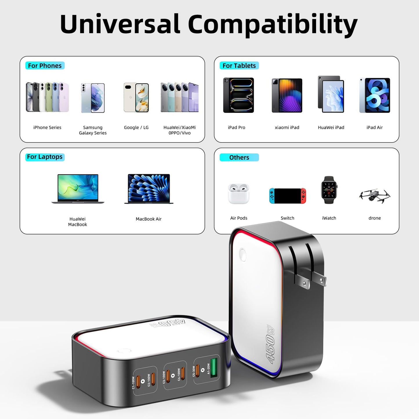 450W 6-Port Foldable GaN USB C Wall Charger, All-in-One Charging Station with Color LED | 100W PD Fast Charging Block for MacBook, iPhone, iPad