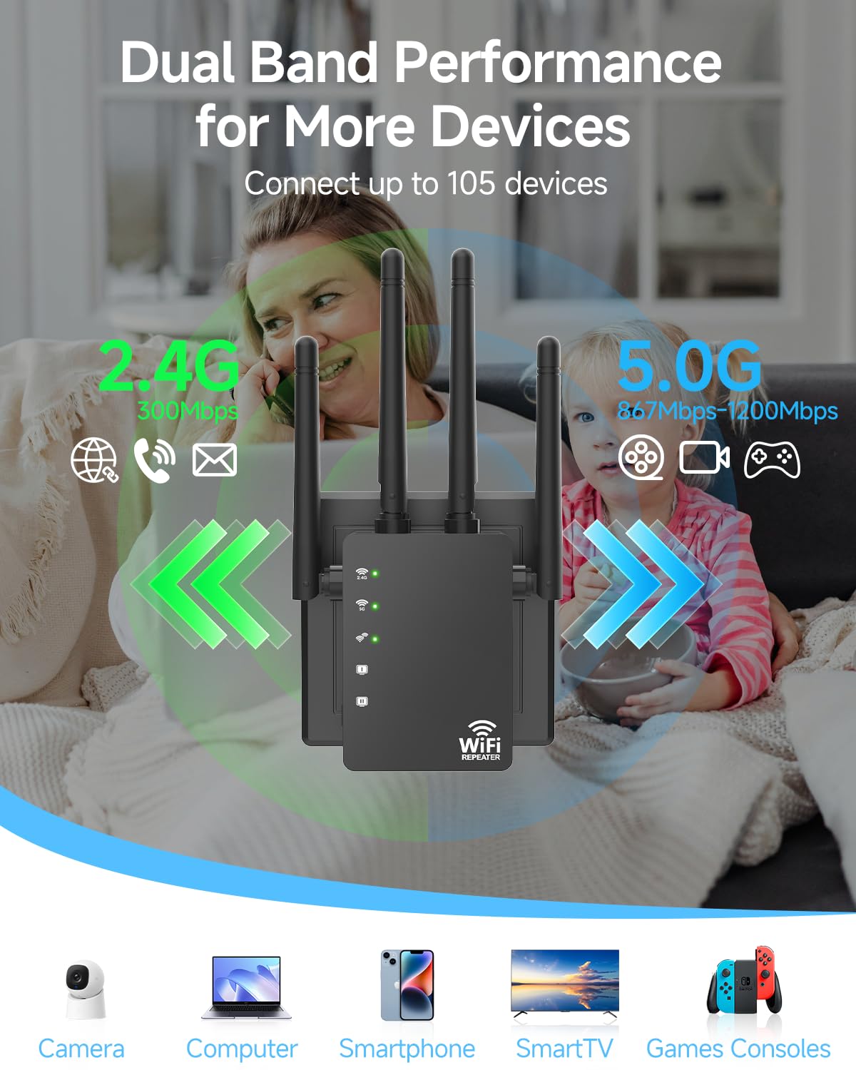 WiFi Extender Signal Booster for Home, WiFi Extender, Long Range up to 12880 Sq Ft and 105 Devices, Internet Extender WiFi Booster, WiFi Repeater