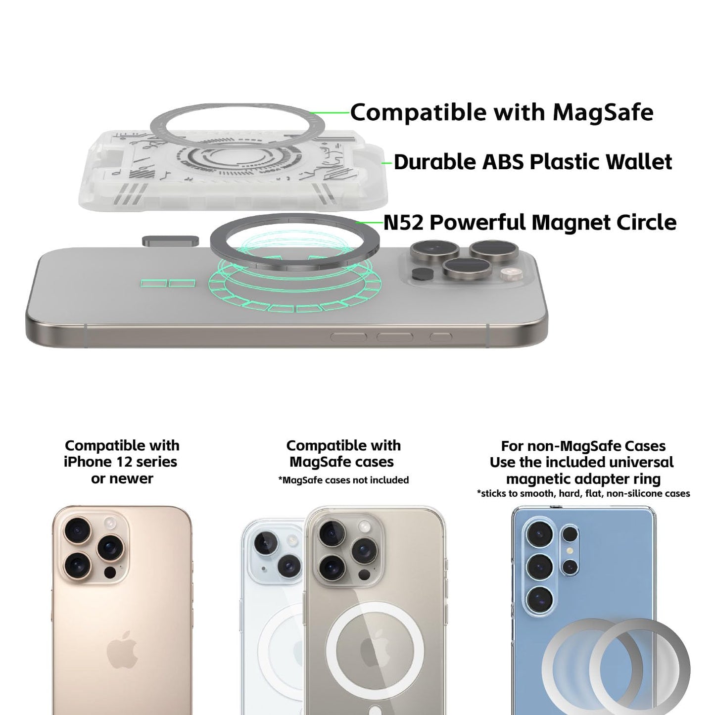 HZmeris Magnetic Card Holder, ID Holder Wallet Credit Card Magnetic Tarjetero magnético Compatible with MagSafe&Popsocket - for Work, Travel, Office