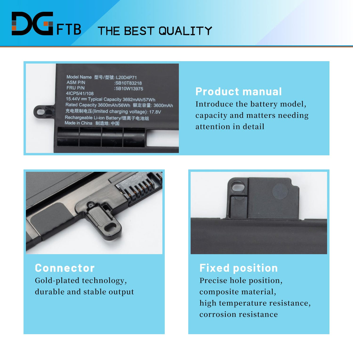 DGFTB L20D4P71 Battery for Lenovo ThinkPad X1 Carbon 9th 10th Gen X1 Yoga 6th 7th Gen 2021 Series L20C4P71 L20D4P71 L20L4P71 SB10T83217 SB10T83216