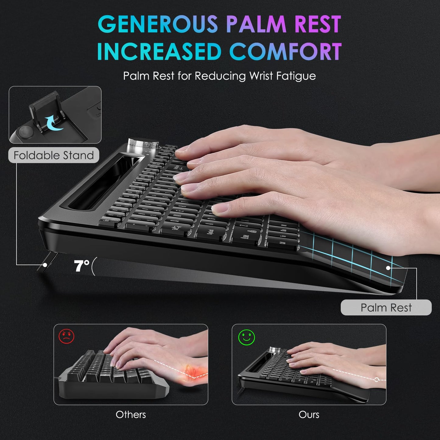 Sksyloo Full-Size Ergonomic Keyboard and Mouse, 2.4GHz Wireless Keyboard and vertical Mouse with Tablet Phone Holder, Wrist Rest for Computer Mac PC