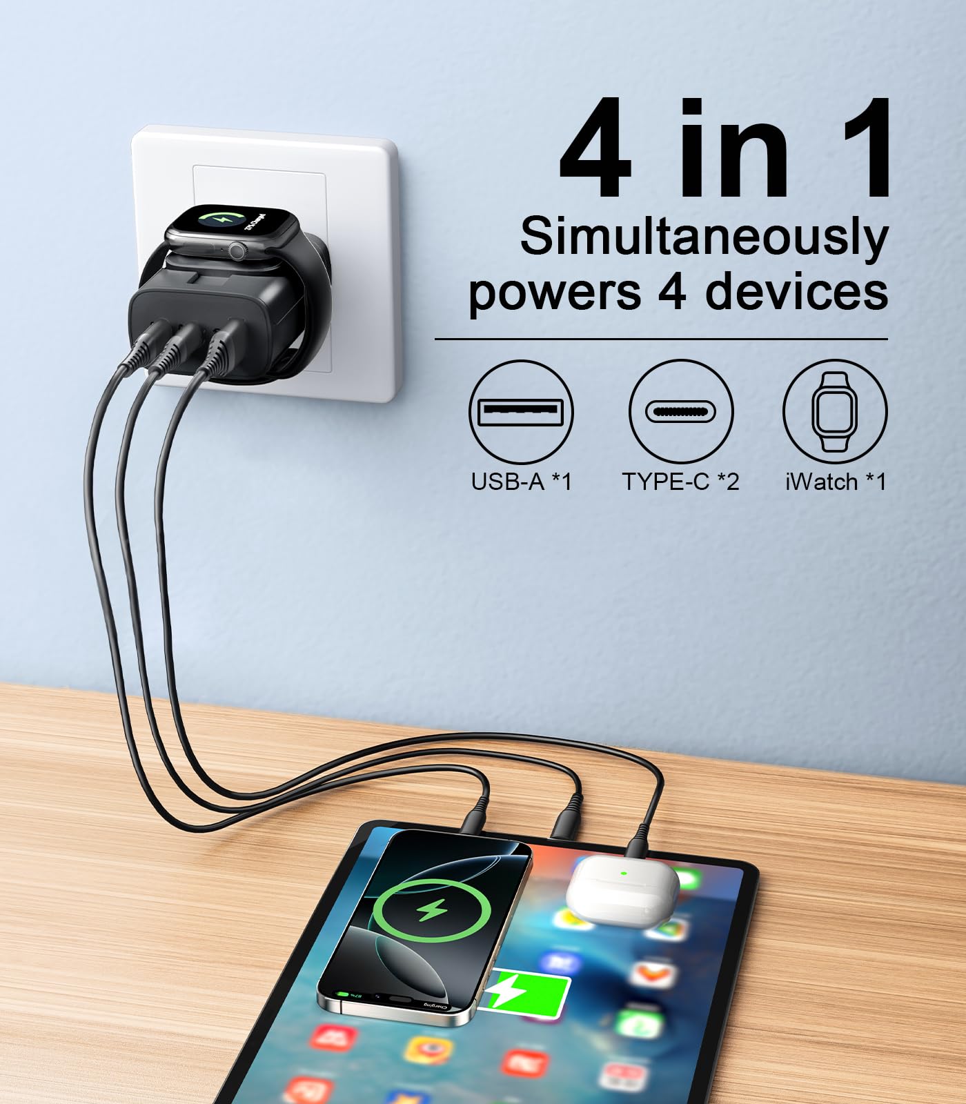 OGRANEE 4 in 1 Charger 40W for iPhone iWatch and Airpods Fast Charging, Portable Travel Multi Chargers for Apple Devices, Dual Usb Wall Charger Block