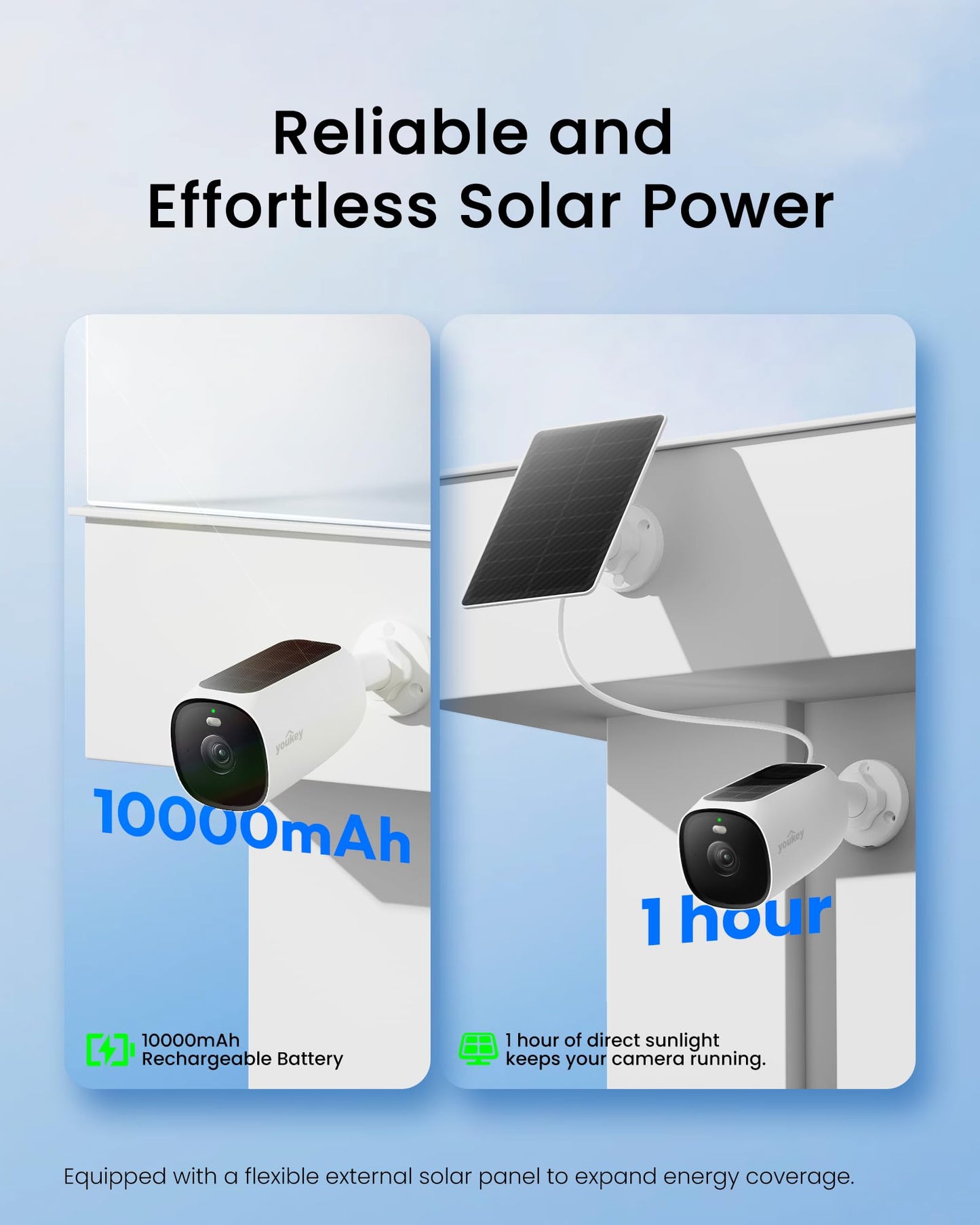 youkey Solar Security Camera Wireless Outdoor 2.5K, 24/7 Recording, No Subscription AOV Cameras for Home Security with Solar Panel, AI Detection