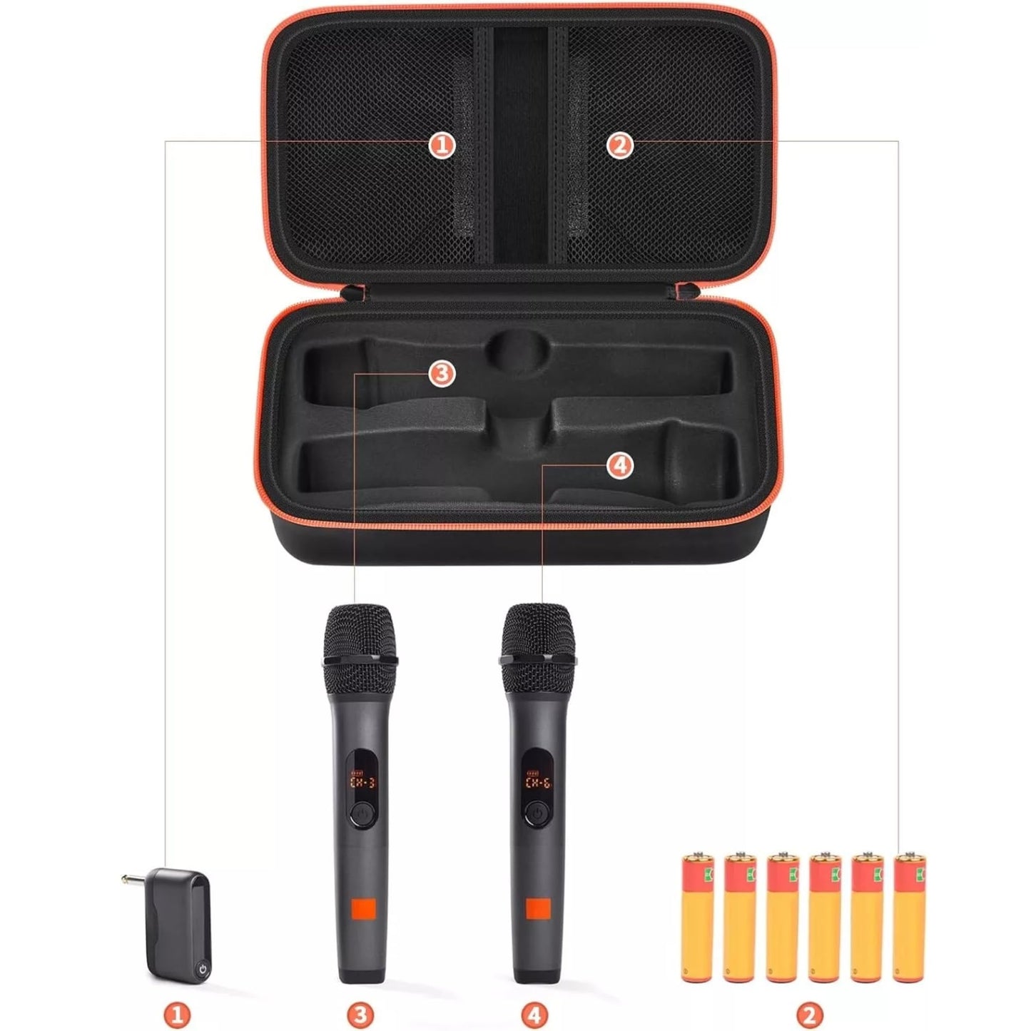 Ekoomar Wireless Microphone Case - Compatible with JBL Wireless Two Microphone System - Handheld Dual Mic Travel Bag for Singing & Karaoke |