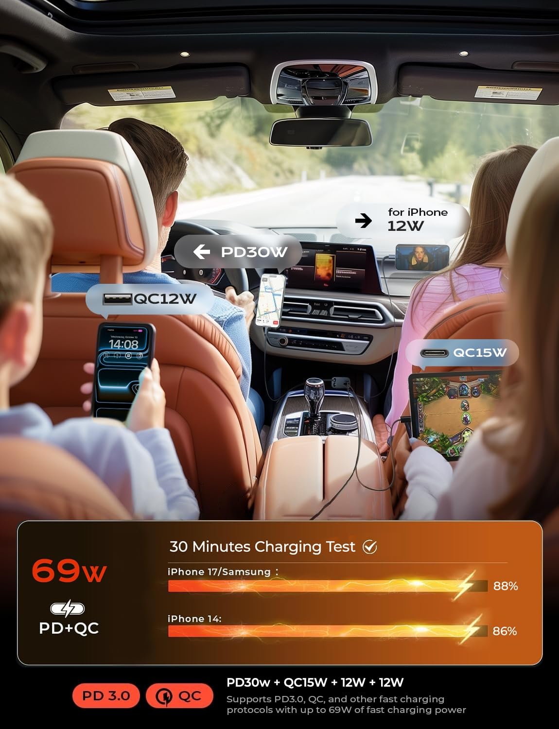 LISEN Retractable Car Charger, for Valentines Day Gifts for him Her, 69W Cars Adapter USB C Fast Charger for iPhone 17 Pro Max 16 14 13, Car Accessories, Birthday Gifts for Men Women 2026 Tech Gadgets