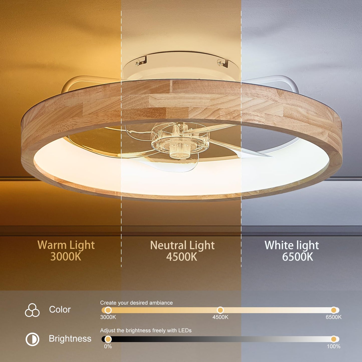 Ouimico 20'' Low Ceiling Fan with Light, 6 Speeds Reversible DC Motor, Dimmable 3 Color LED Light with Timer, Modern Flush Mount Ceiling Fan