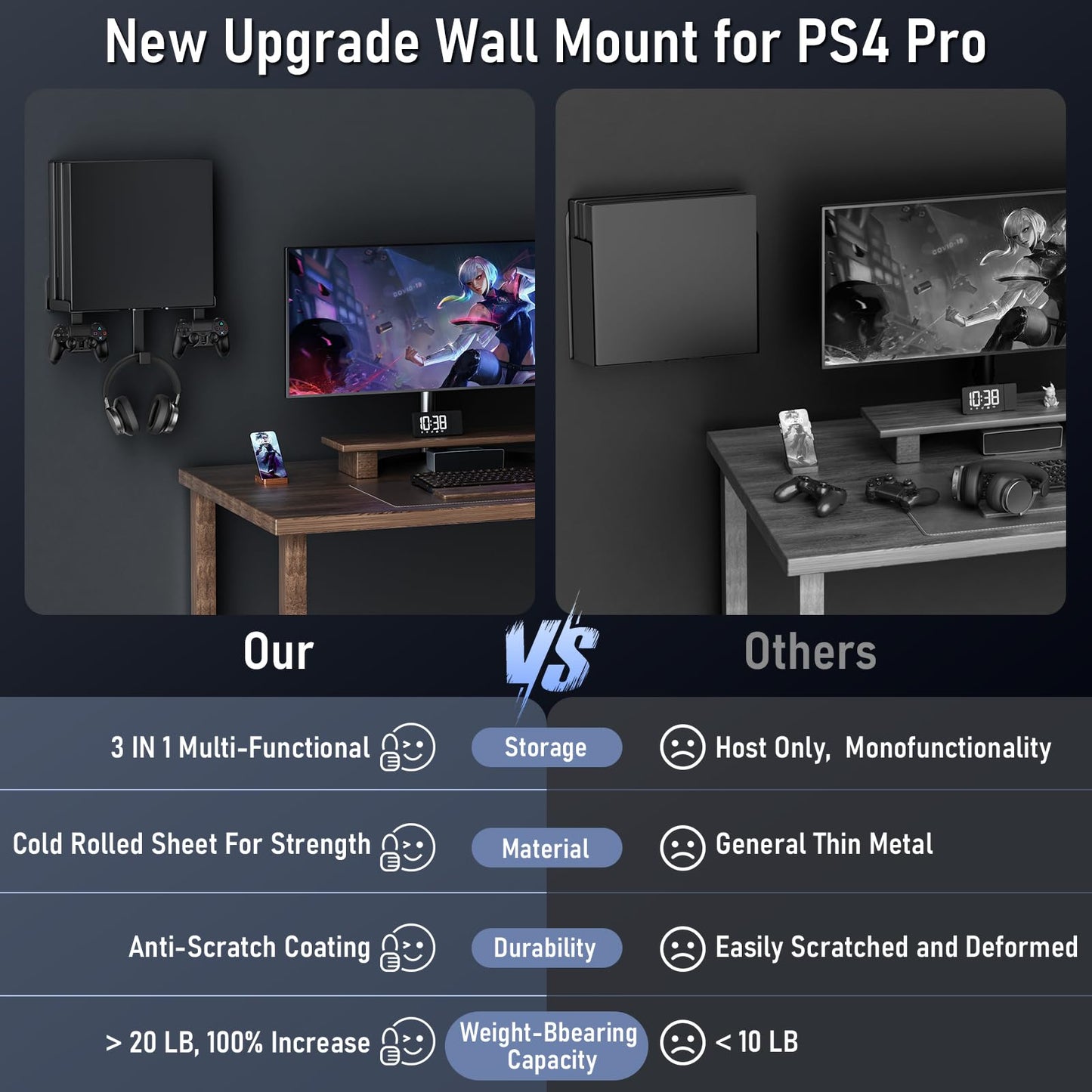 Wall Mount for PS4 Pro with Detachable 2 Controller Holder & Headphone Hanger Metal Wall Mount Stand Kit Mount on The Wall Or on The Back Of The TV