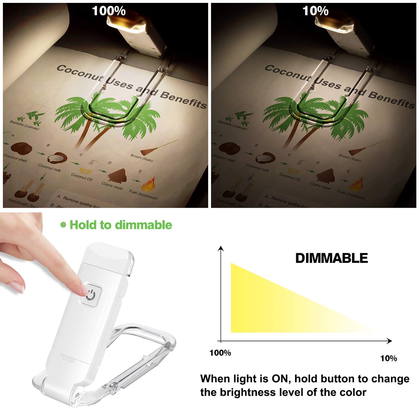 BIGMONAT Book Reading Light Rechargeable Book Light,Reading Lights for Books in Bed,LED Clip on Reading Light, Small Book Light for Kids, Brightness
