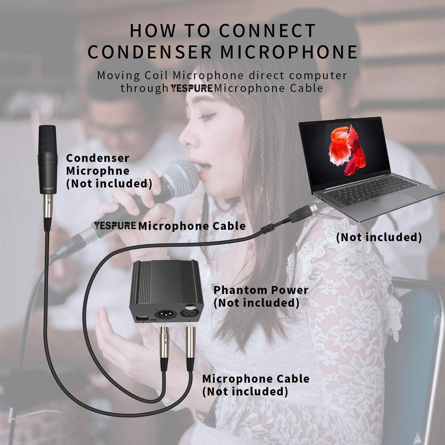 YESPURE USB Microphone Cable for Instruments Recording USB Male to XLR Female Mic Link Converter Cable Studio Audio Cable Connector Cords Adapter
