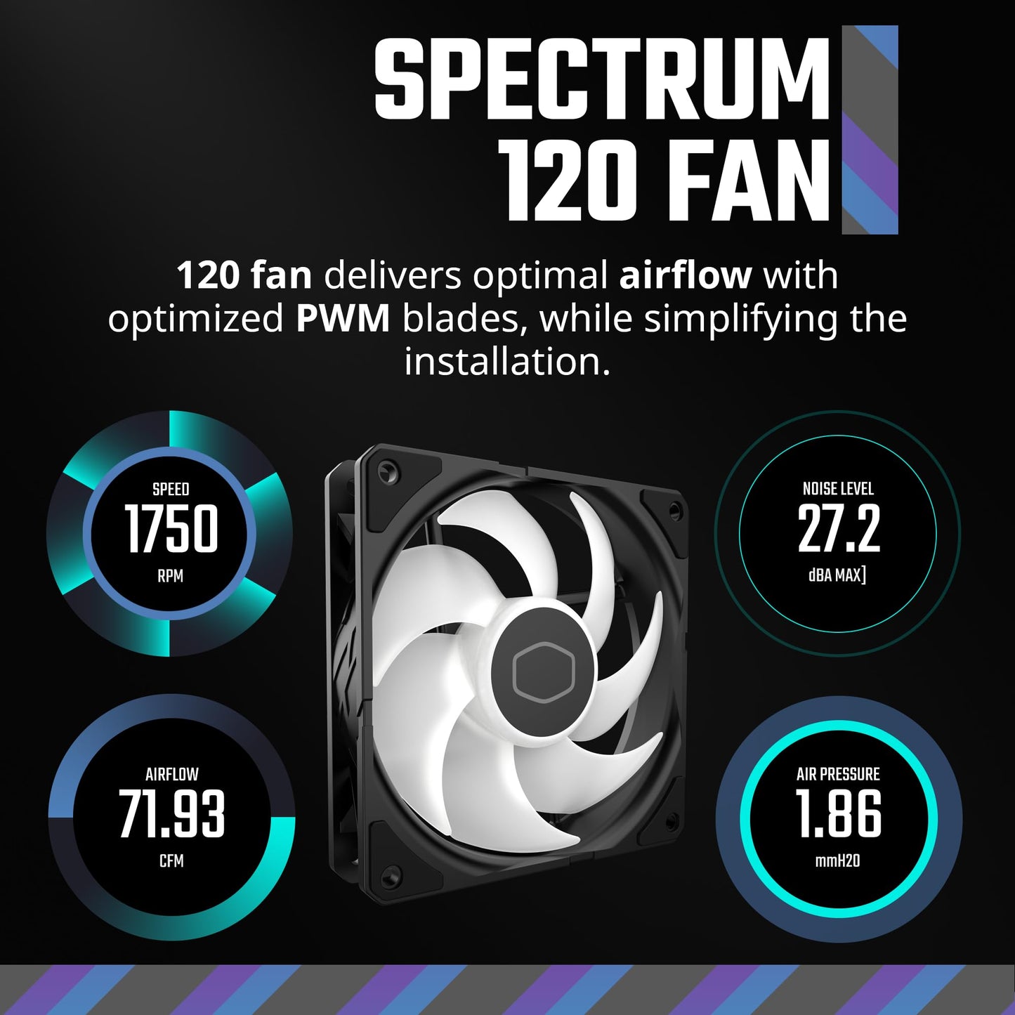 Cooler Master Hyper 212 Spectrum V3 ARGB CPU Air Cooler - 4 Copper Heat Pipes, 120mm High Performance PWM Fan, Low Noise & Easy Installation, AMD