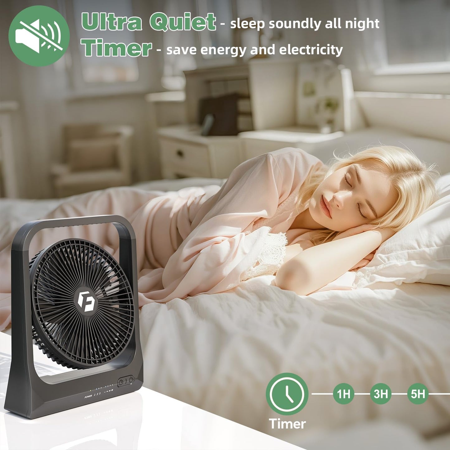20800mAh Rechargeable Fan, Up to 80H Working Time Travel Fan Portable Quiet