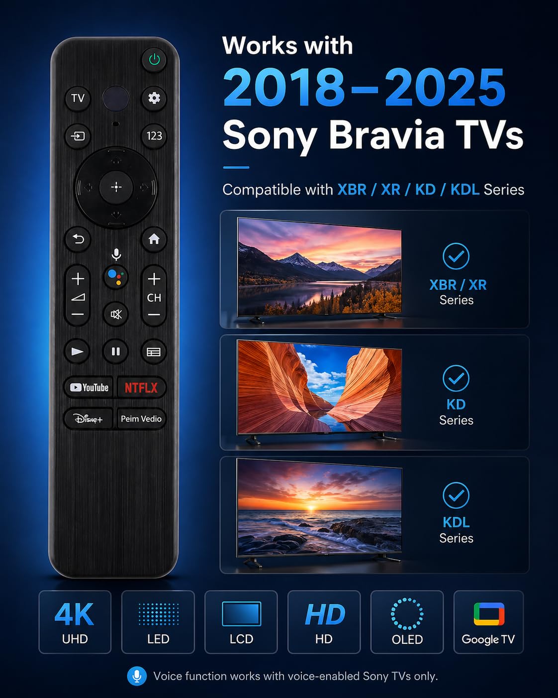 HSHONG Voice Remote for Sony Smart TVs, Replacement Control with 4 Quick Link Buttons, Compatible with All 2018-2025 Sony Bravia Google 4K UHD LED LCD
