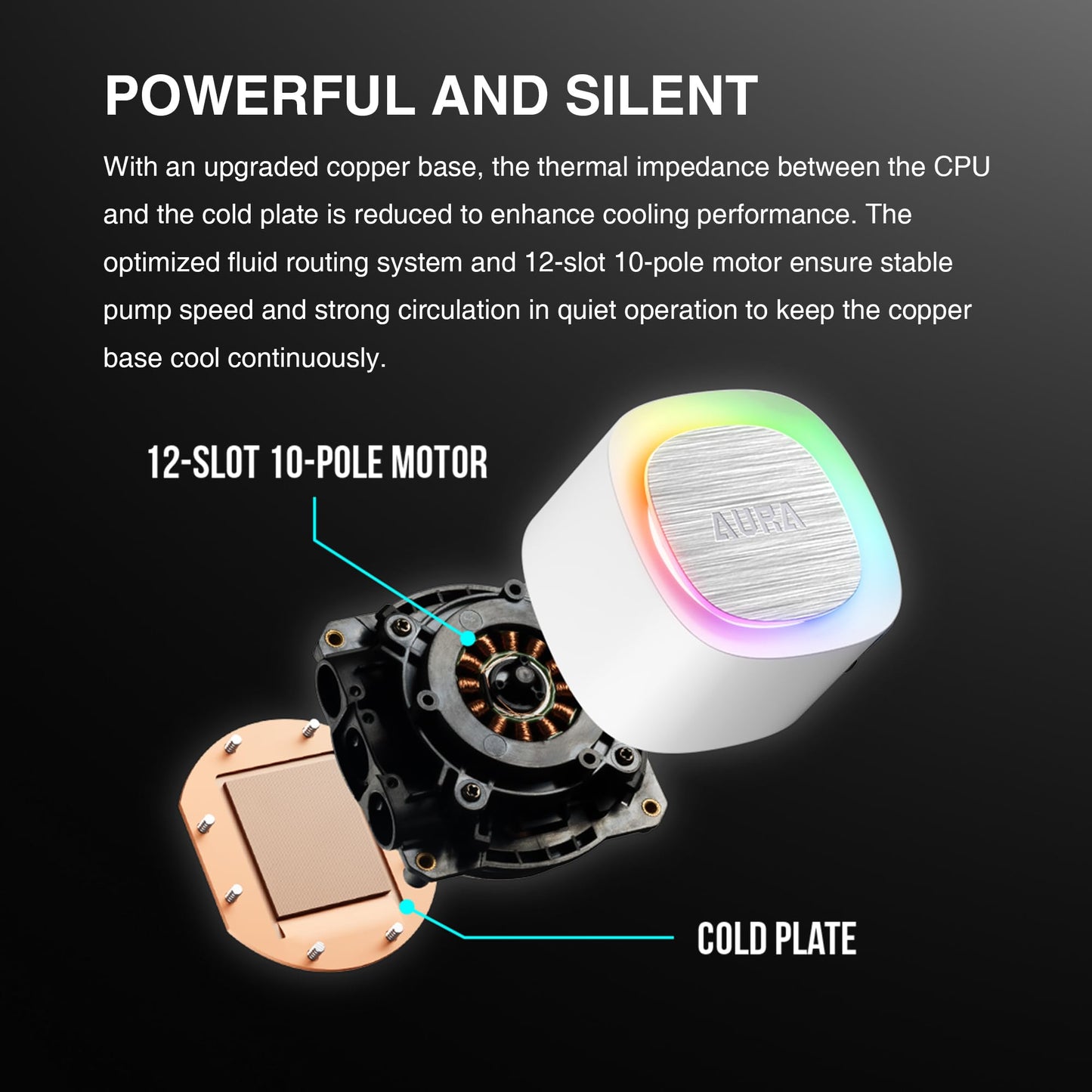 GAMDIAS AURA GL240 V2 240mm AIO Liquid CPU Cooler, Rotatable Pump Cover, 2 x 120mm Hidden Cable ARGB PWM Fans, Daisy-Chained, Support Low-Noise PWM