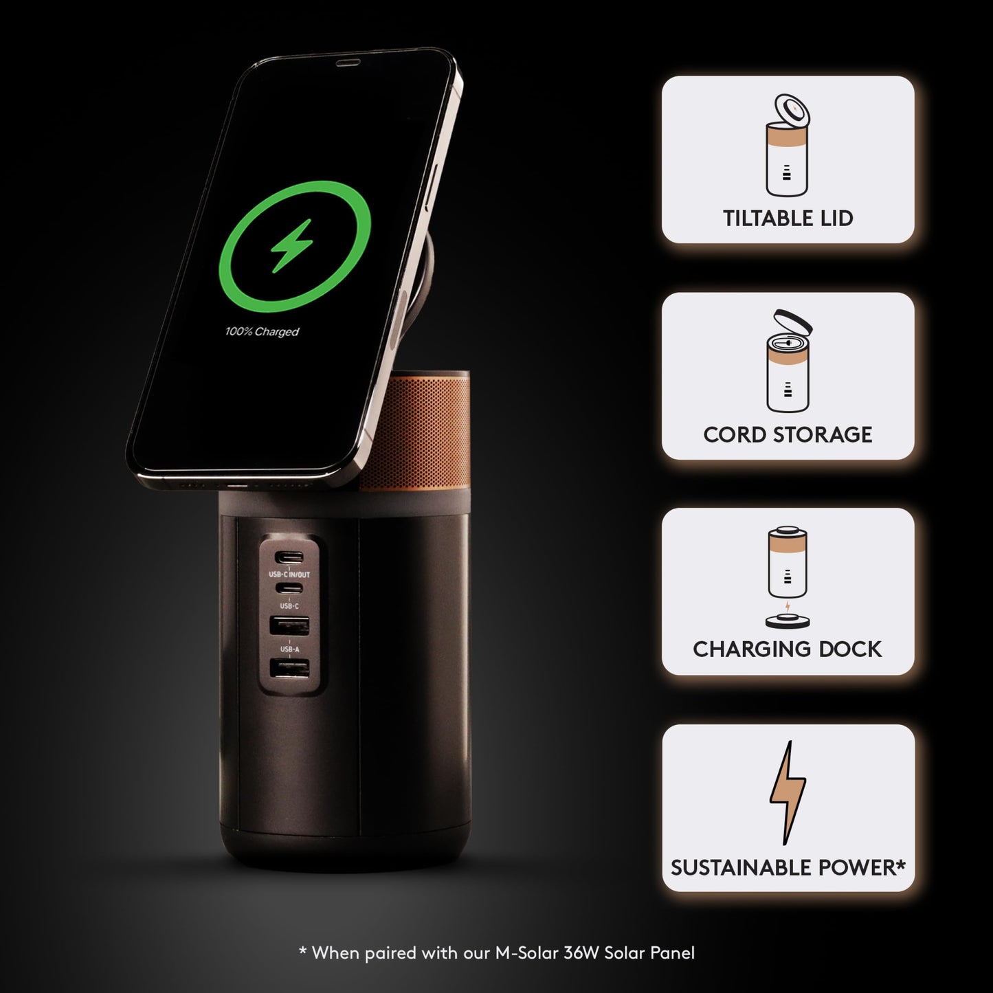Duracell M150 Portable Charging Hub - 150W Charger for Laptops & Tablets, Wireless Charging for Cell Phones & Earbuds - Light & Compact Power Bank