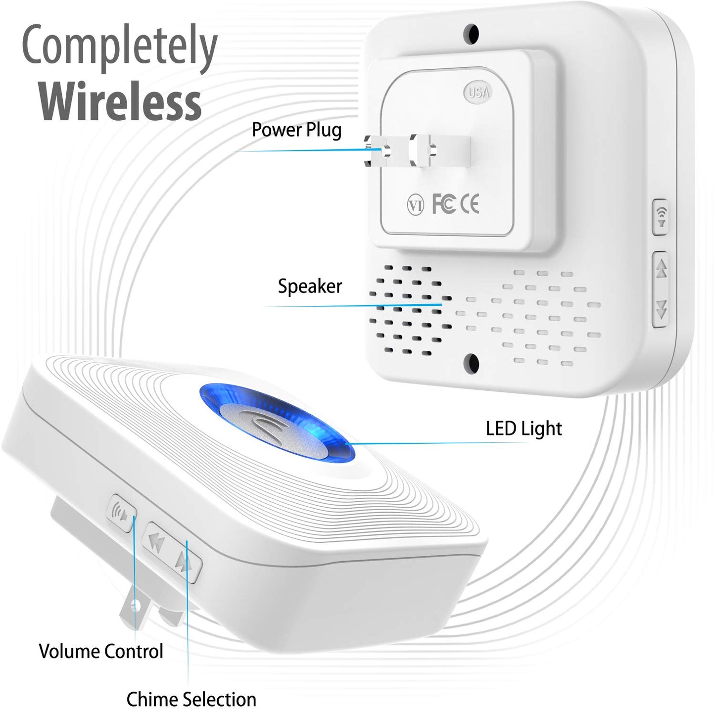 Fosmon WaveLink 51046HOMUS Add-On Receiver Unit (No Sensor or Transmitter) - White