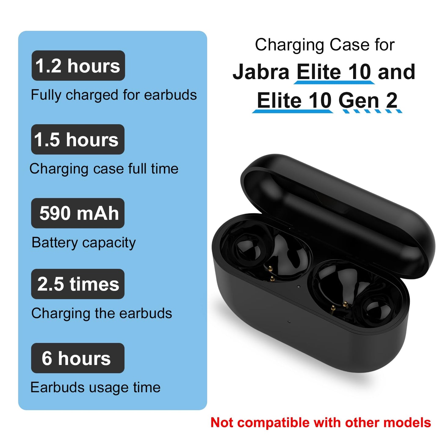 Charging Case Replacement Compatible with Jabra Elite10 and Jabra Elite 10 Gen 2 (Black)