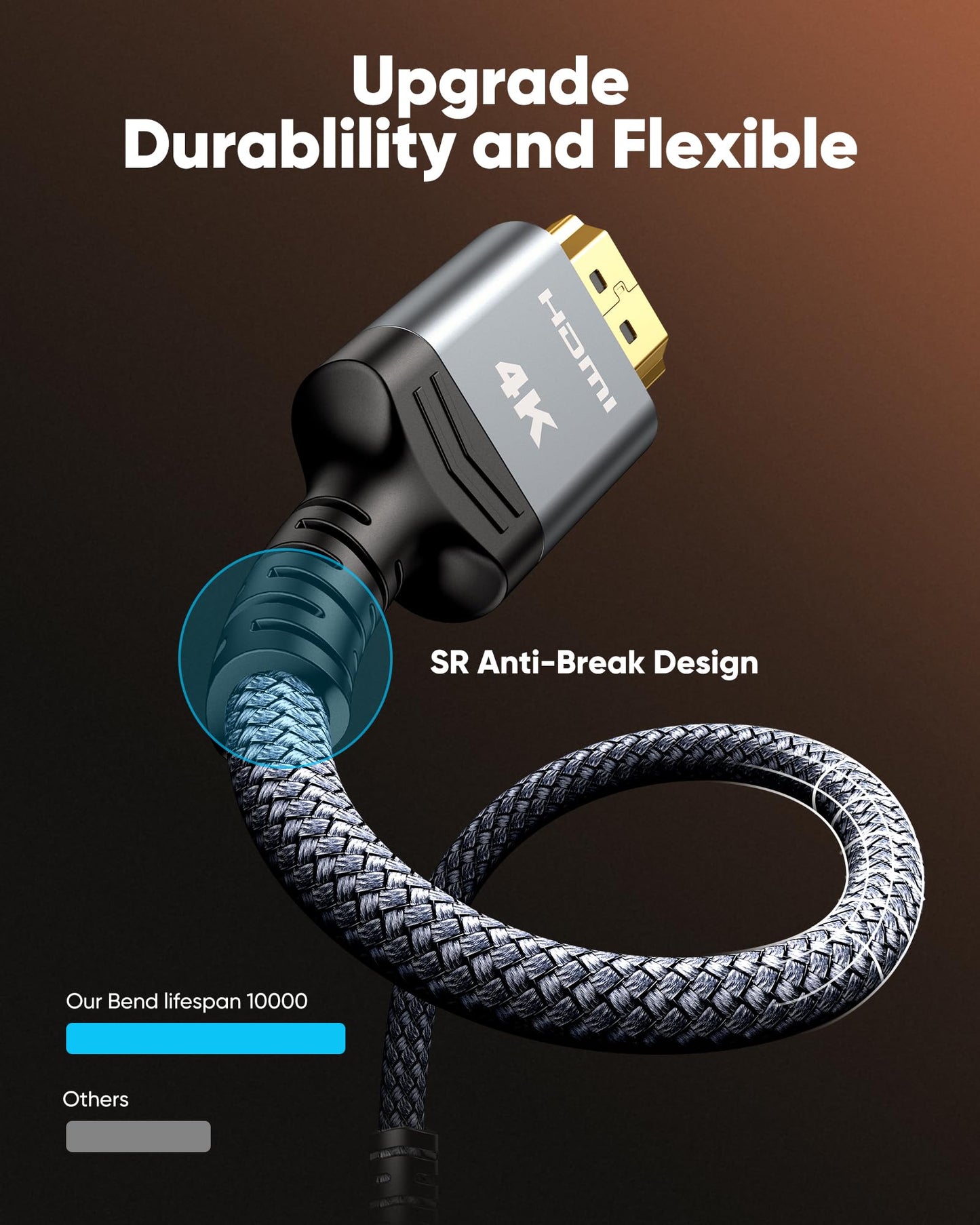 Highwings 4K HDMI Cable 6.6FT/2m | High-Speed HDMI 2.0 Quality Cord 4K@60Hz, Braided Nylon & Gold Connectors, HDR, Ethernet, ARC, 3D, HDCP 2.2