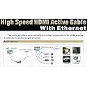 PTC 80ft (25m) Premium HDMI cable with Ethernet - Built-in Signal Amplifier to maintain signal integrity over long distance - Supports 4K video and 3D