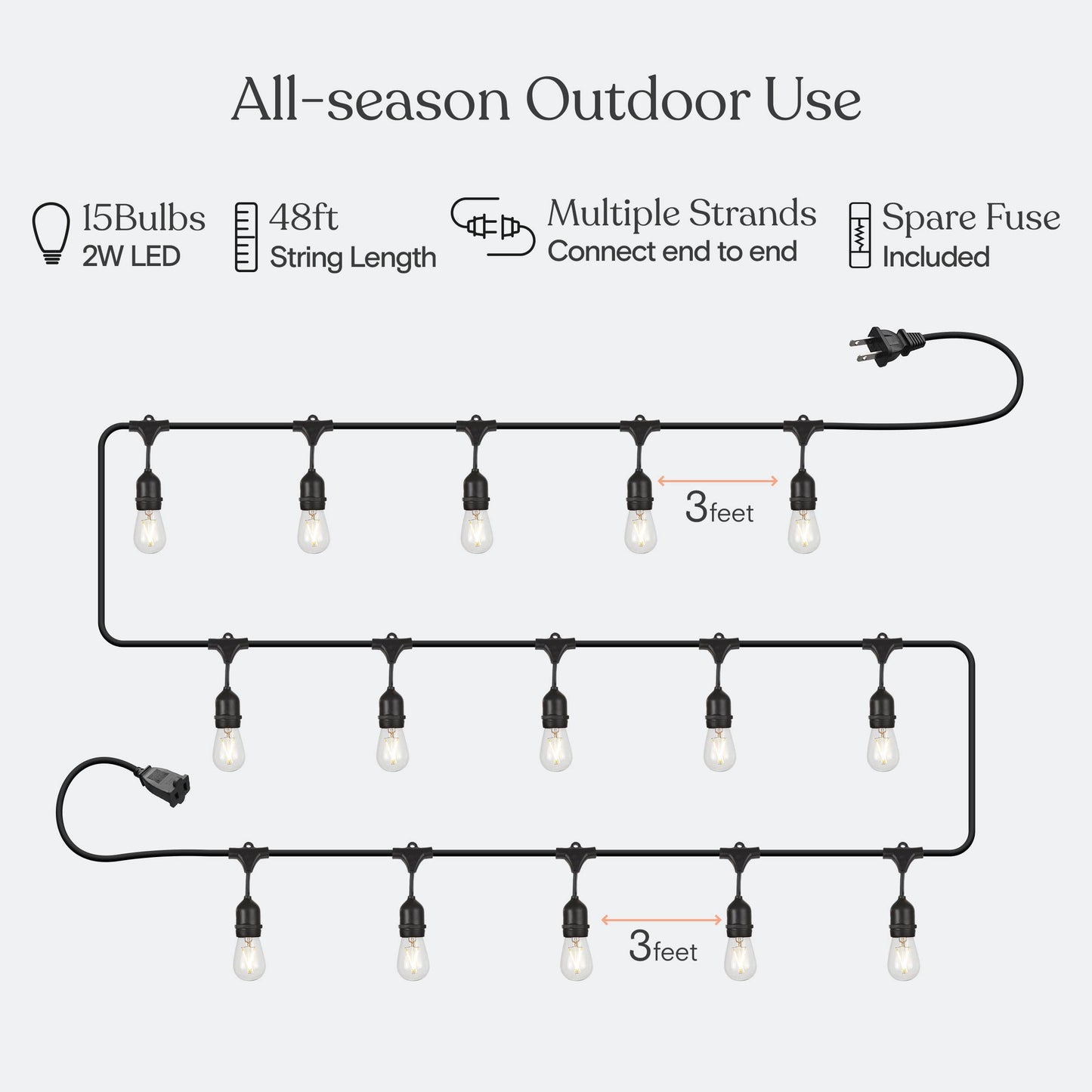 Brightech Ambience Pro - Waterproof LED Outdoor String Lights - Hanging, Dimmable 2W Vintage Edison Bulbs - 48 Ft Commercial Grade Patio Lights Create