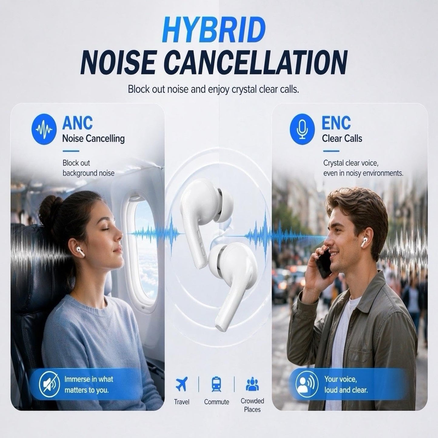 Wireless Earbuds Pro 3, Bluetooth 5.3 Noise Cancelling Ear buds with ANC,Immersive Stereo Sound,ENC Clear Calls,30H Playtime,IPX5 Waterproof,Touch