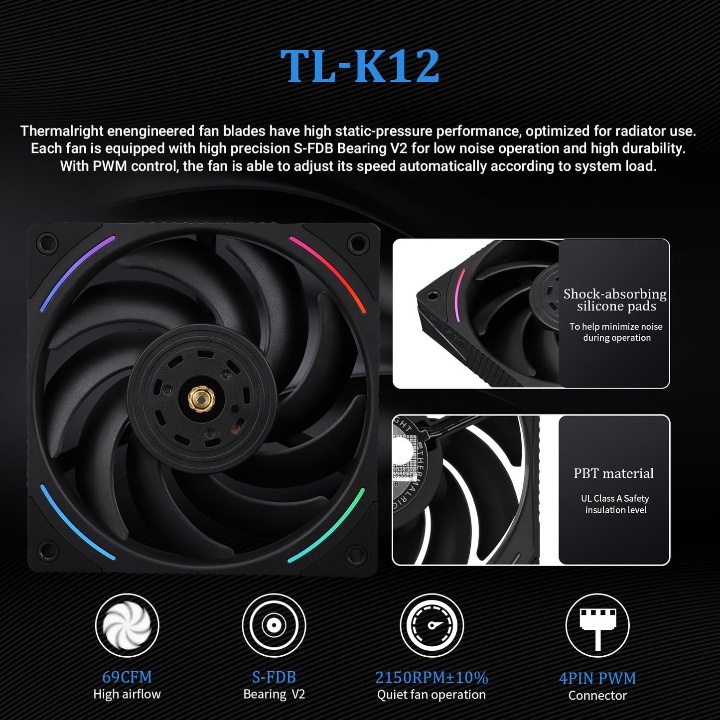 Thermalright Hyper Vision 360 ARGB Black AIO CPU Liquid Cooler,IPS LCD Screen with 480x480 Resolution,for AM5/Intel LGA1851/1700,3.95in