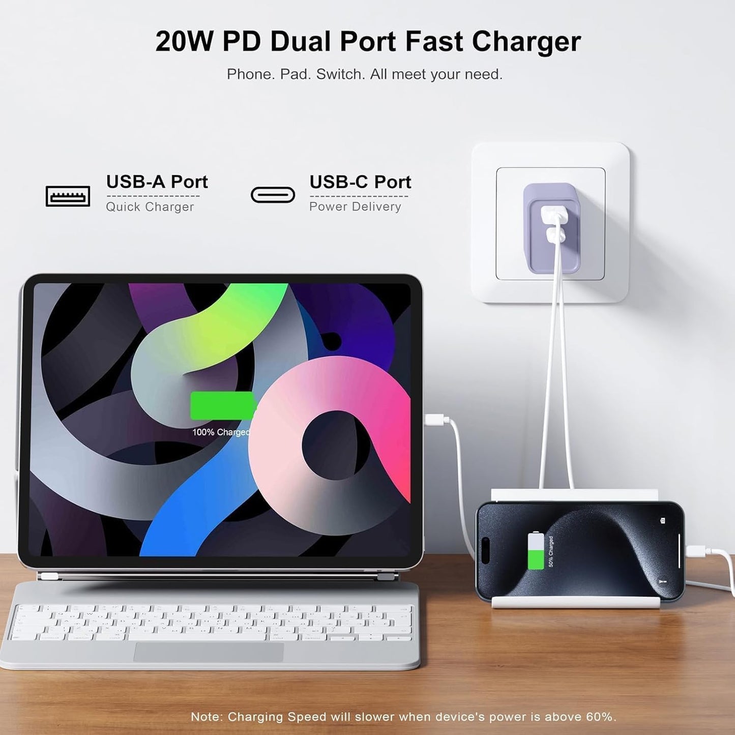 2Pack iPhone 17 Fast Charger,20W Dual USB A+C QC Wall Charger with 10FT USB C-C Charging Cord Apple Charger Fast Charging for iPhone 17/17 Air/17