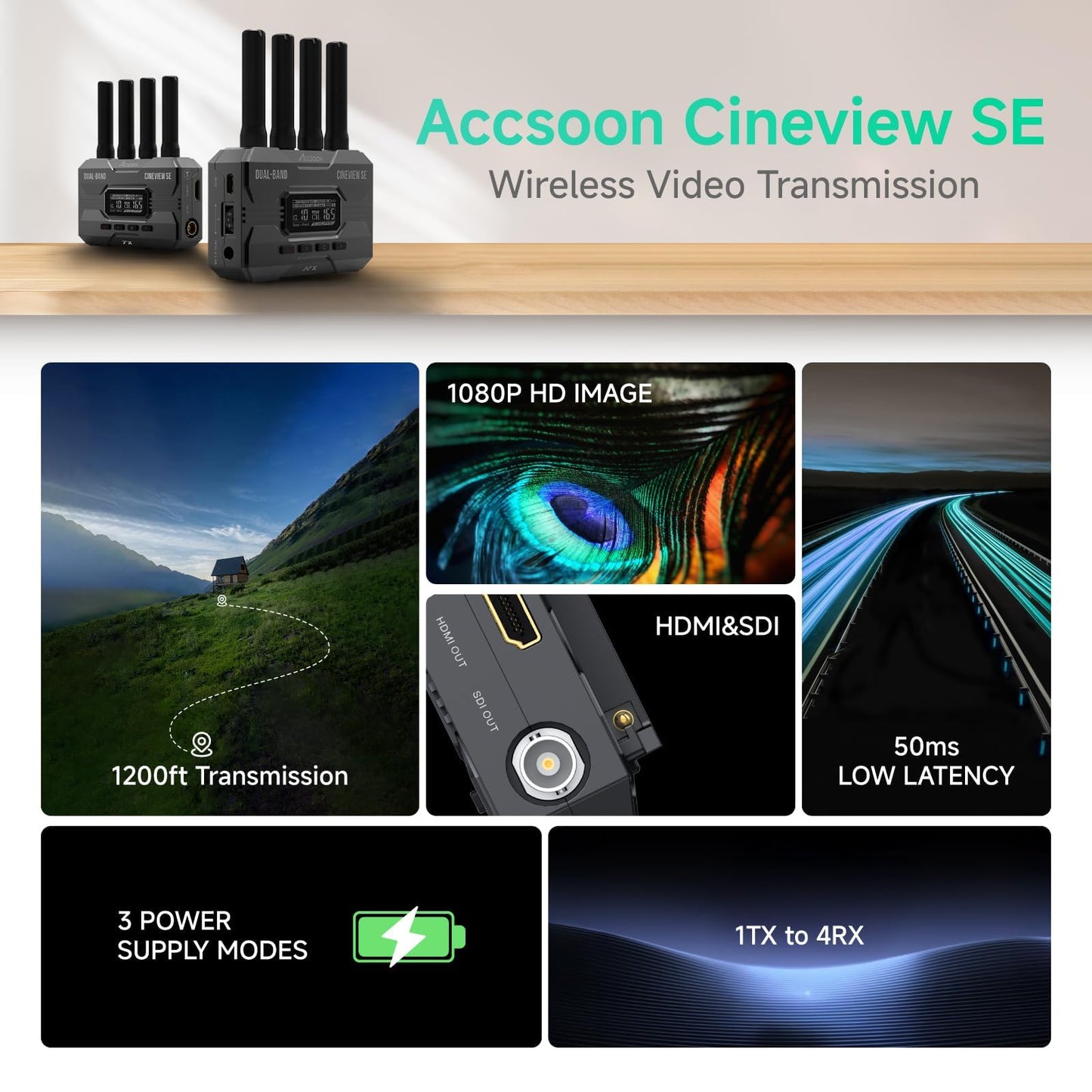 Accsoon CineView SE Wireless Video Transmitter&Receiver, HDMI SDI Dual-Band Transmission, Range of 1200ft/350m,Latency 0.05s&1080P HD Video, Support 4