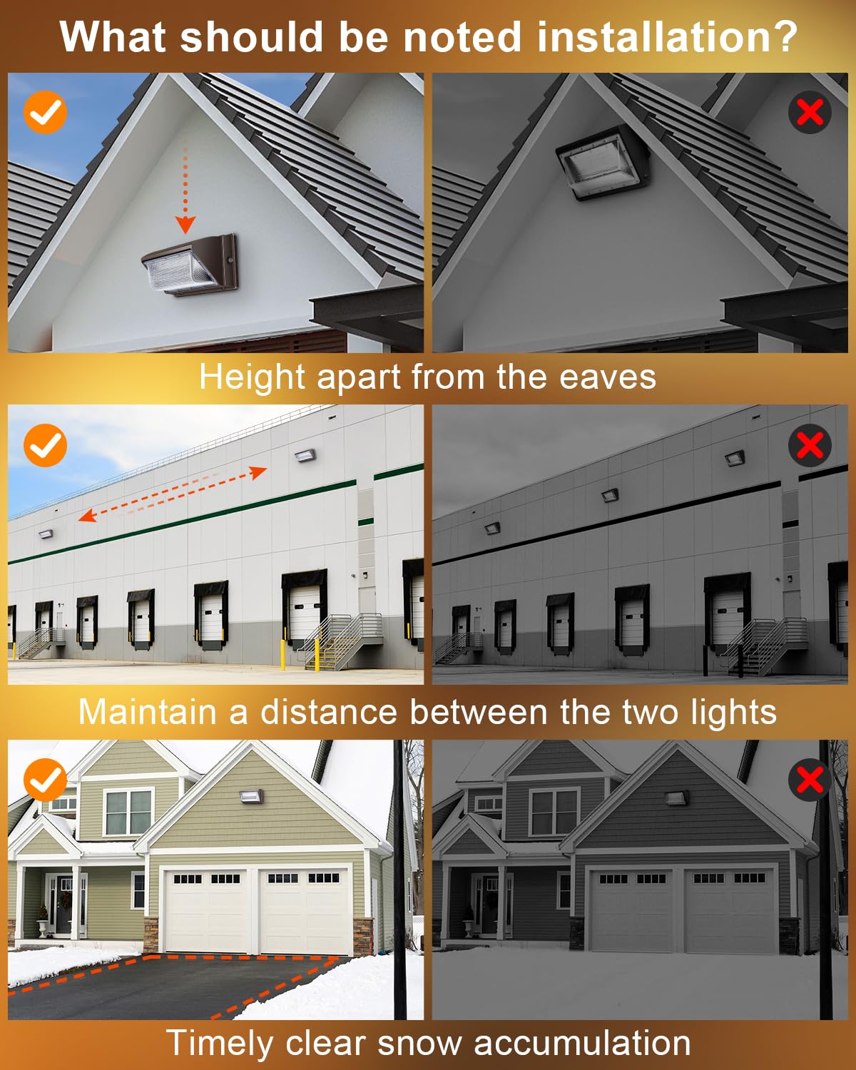 ledmo LED Wall Pack Light Size Update Dusk to Dawn Lighting 120W Outdoor Security Flood Lighting 5000K Commercial and Industrial Fixture