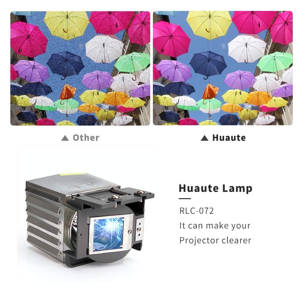 Huaute RLC-072 Replacement Projector Lamp with Housing Compatible with VIEWSONIC PJD5123/PJD5133/PJD5223/PJD5233/PJD5353/PJD5523W