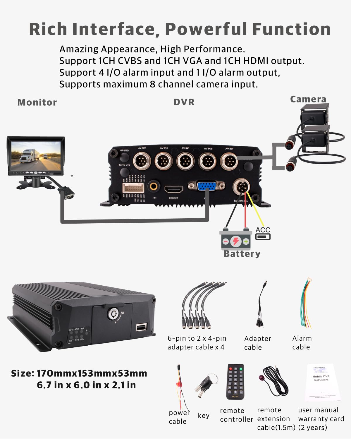 JOINLGO 8 Channel 1080P AHD Mobile Vehicle Car DVR MDVR Video Recorder Kit with 8pcs Side Rear Back View IR Car Camera 10" Touchscreen for Fleet Truck
