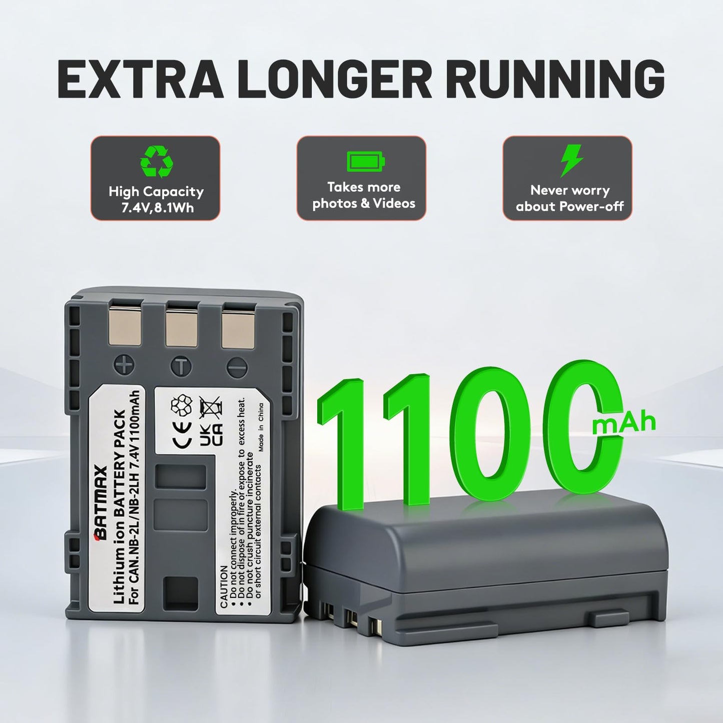 Batmax 2Pcs NB-2L NB-2LH Battery + Dual USB LED Charger for Canon PowerShot G7 G9 S80 S70 S60 S50 S45 S40 S30, Canon DC410 DC420 EOS 350D 400D Digital