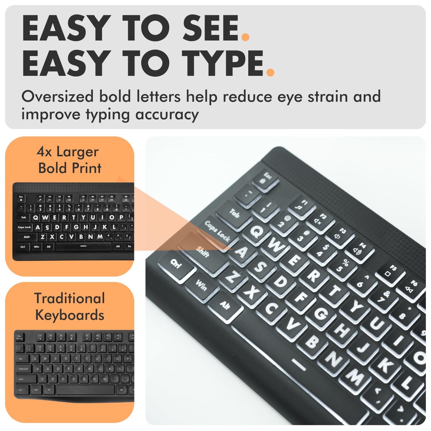 X9 Performance Wired Keyboard and Mouse Combo - Large Print Backlit Keys for Seniors, Lighted Computer Keyboard Wired, 7 LED Colors, 4 DPI Modes, USB