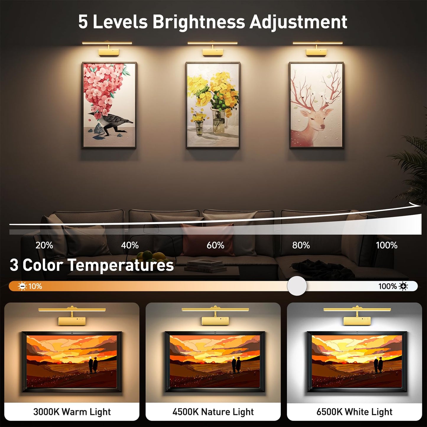 Picture Light, 15.35inch Wireless Picture Lights for Wall Rechargeable, 5400mAh Battery Wall Light with Remote, 3 Color Art Lighting for Paintings
