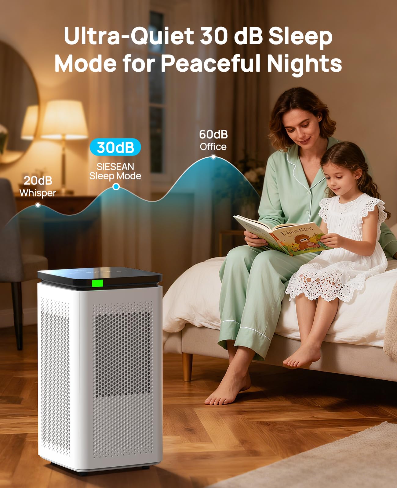Hepa Air Purifiers for Home up to 3500 Ft², 235 CADR, 30dB Quiet Operation