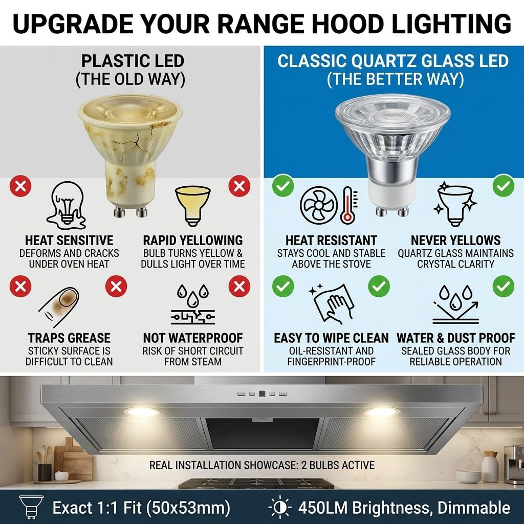 Waterproof 5W GU10 LED Range Hood Bulbs,Dimmable,Warm White 3000K,Indoor Lighting,Kitchen&Cooking Stove Light,Appliance Light Bulbs,Recessed Track