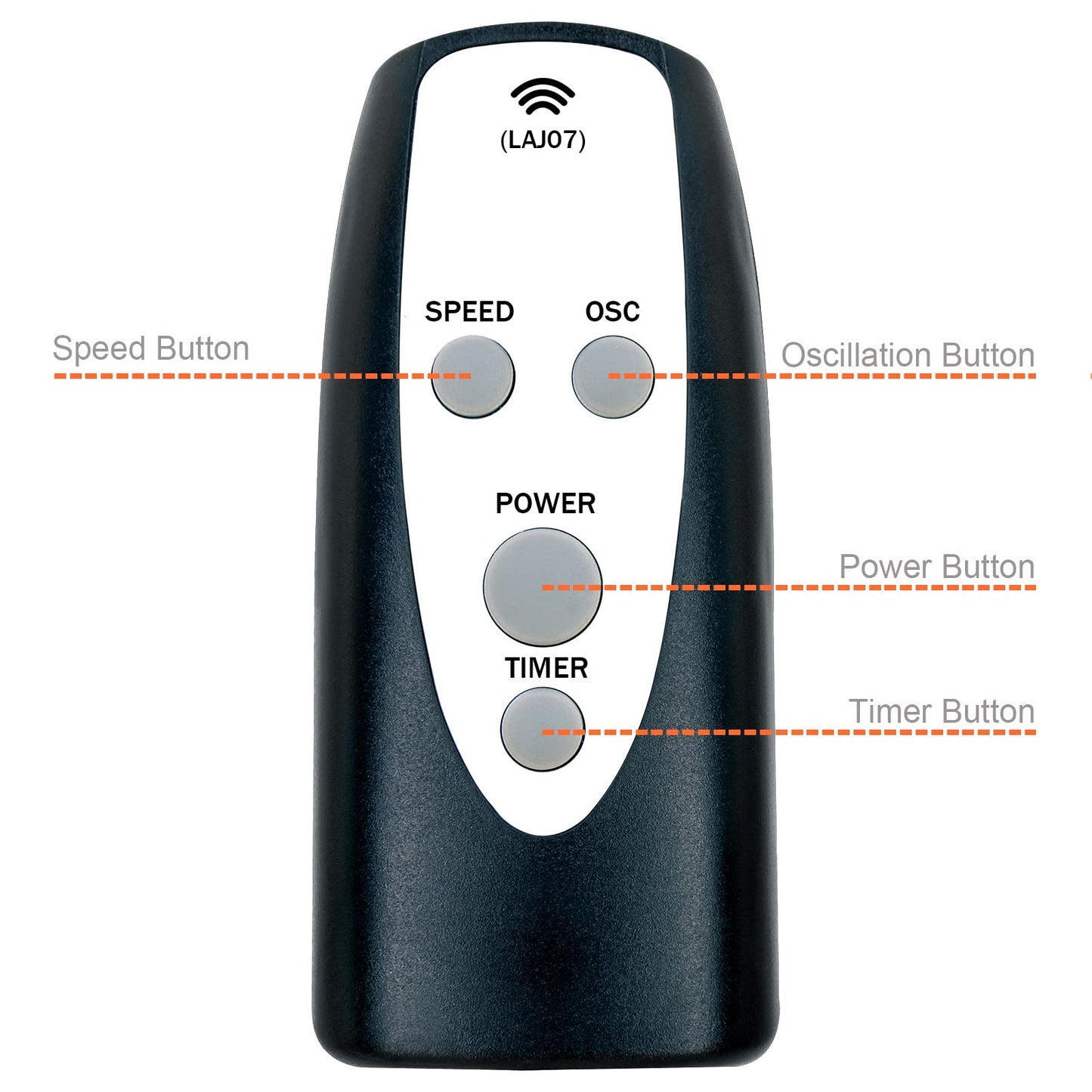 Replacement Remote Control for Lasko 2033667 2033667A M16950 M18950 S18961 S18635 U35115 U35120 2510 2511 2711 T38301 T32200 T36211 T37900 T38305