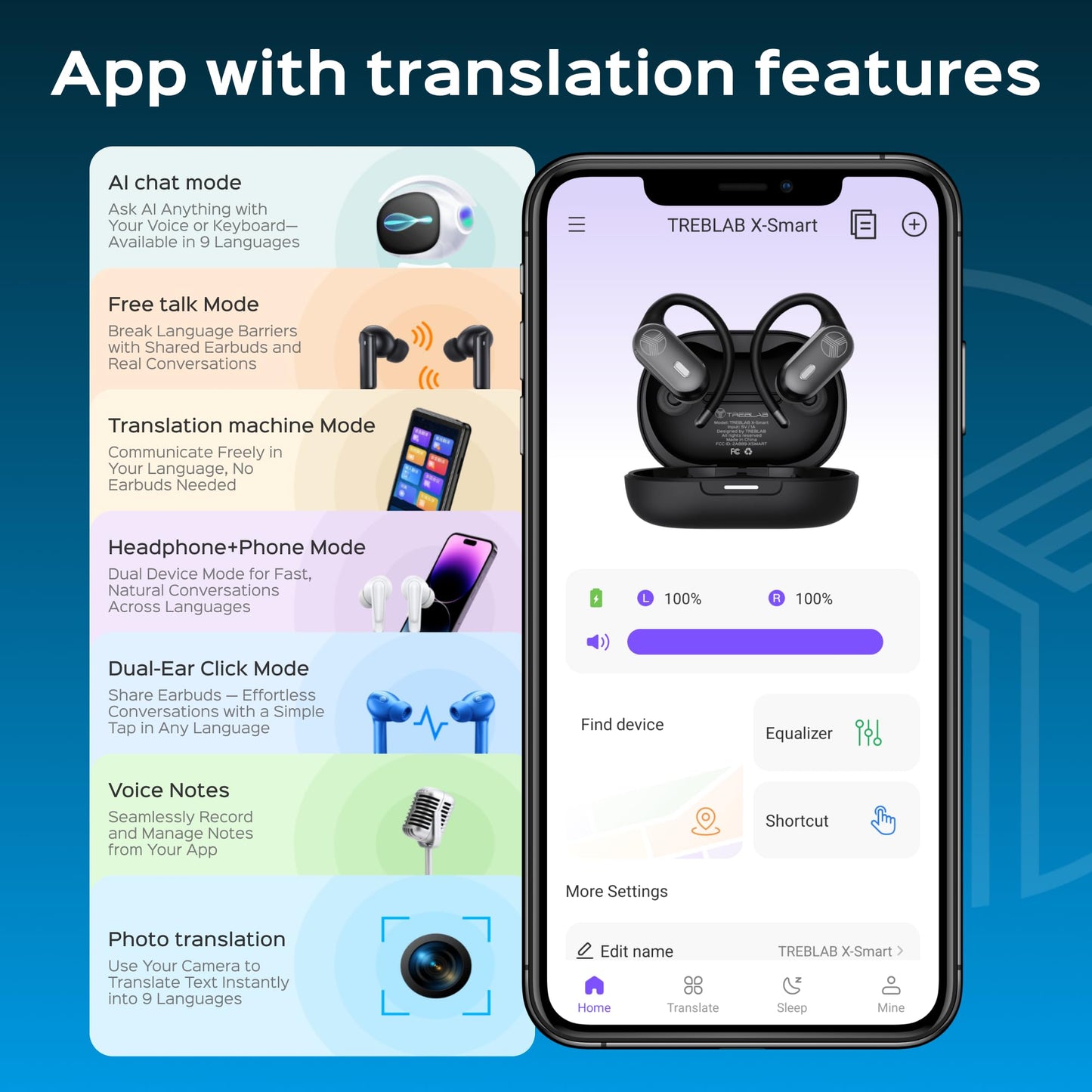 TREBLAB X-Smart AI Wireless Bluetooth Translation Earbuds - Gaming Mode, 4 Mics, Siri/Google Assistant, IPX5 Water Resistant, 65ms Low Latency, Touch…