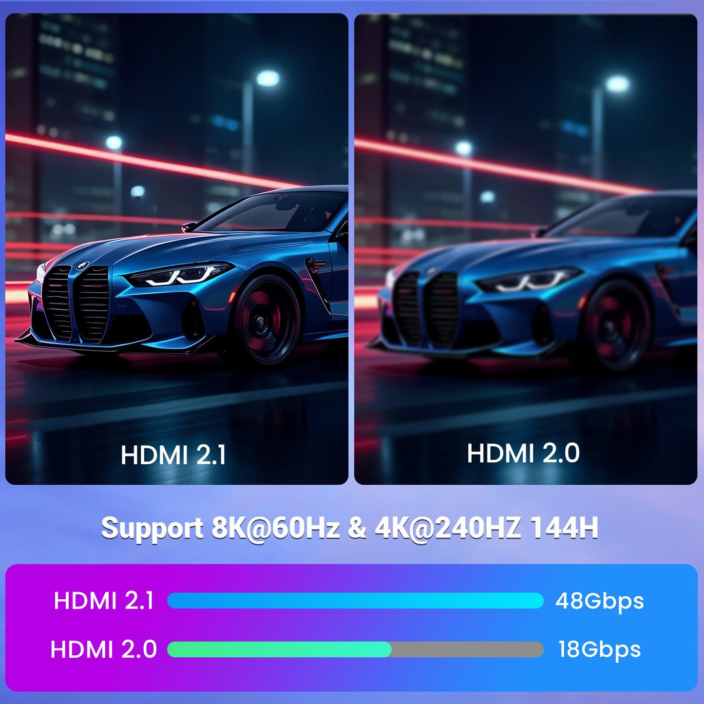 Etseinri 10K 8K 4K HDMI Cable 13ft, Certified 48Gbps Ultra High Speed HDMI® Cable 4K@120Hz 8K@60Hz eARC HDCP 2.2&2.3 Dynamic HDR D.olby Atmos
